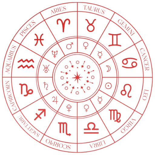 Aries